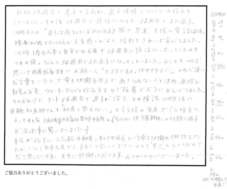 当院の患者様からお喜びの声を頂いております。